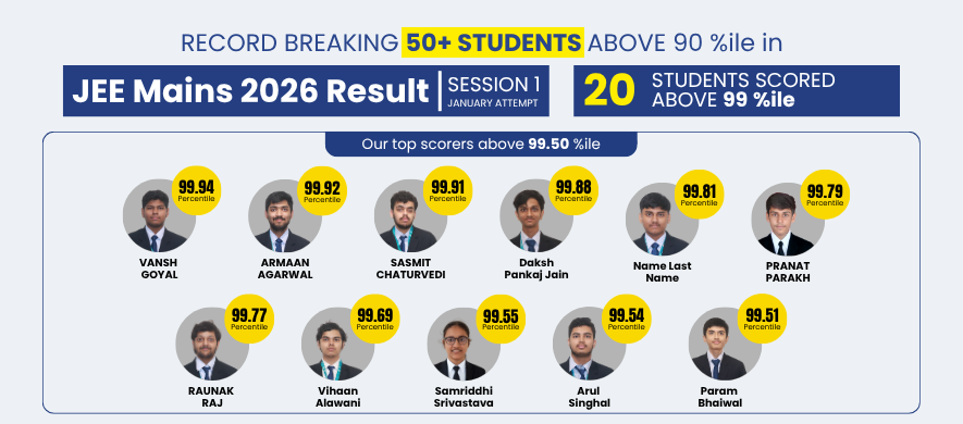 JEE Result Page 5